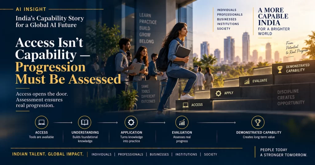 Real AI Capability Requires More Than AI tool Access: Why Progression Must Be Assessed