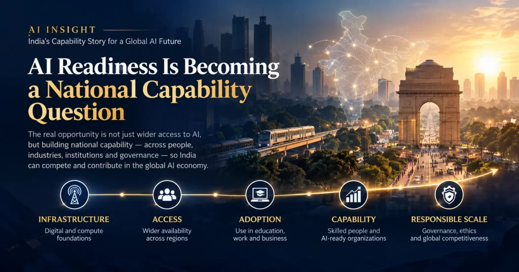 AI Readiness Is Becoming a National Capability Question.