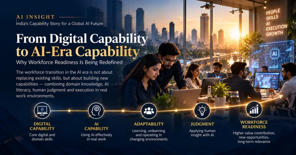 From Digital Capability to AI-Era Capability: Why Workforce Readiness Is Being Redefined