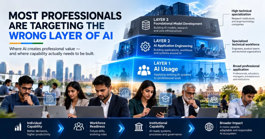 Most Professionals Are Targeting the Wrong Layer of AI